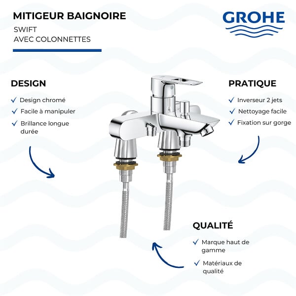 GROHE - Mitigeur baignoire mécanique Grohe Start Loop avec colonnettes Idro'Flex - large