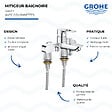 GROHE - Mitigeur baignoire mécanique Grohe Start Loop avec colonnettes Idro'Flex - vignette