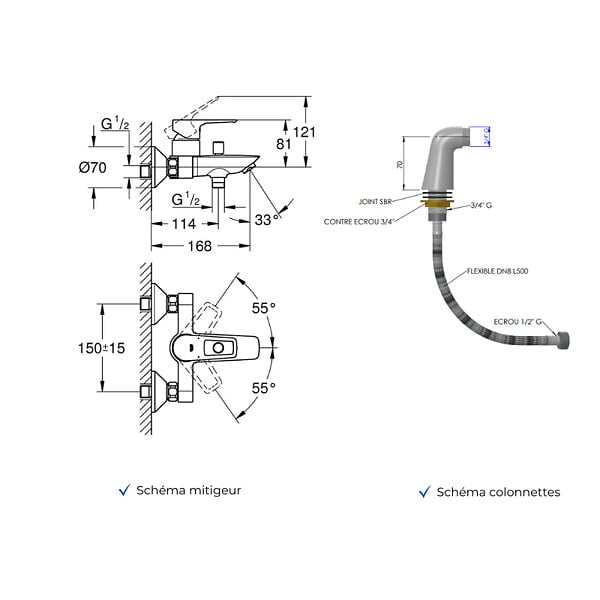 GROHE - Mitigeur baignoire mécanique Grohe Start Loop avec colonnettes Idro'Flex - large