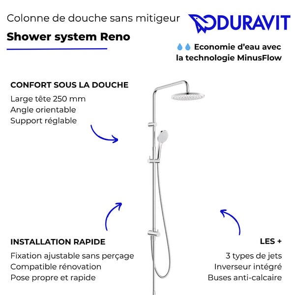 DURAVIT - Colonne de douche sans mitigeur Shower system Reno - large