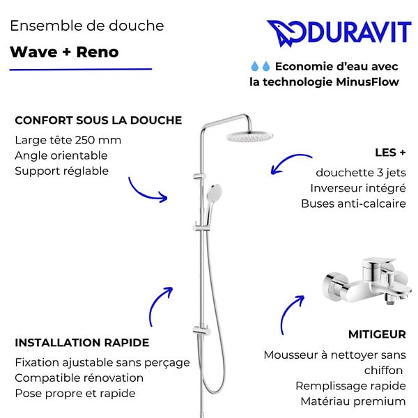 DURAVIT - Pack mitigeur bain douche mécanique Wave + colonne Shower system Reno - large