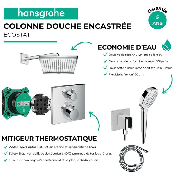 HANSGROHE - Colonne de douche encastrée thermostatique Crometta E 240 Chromé - large