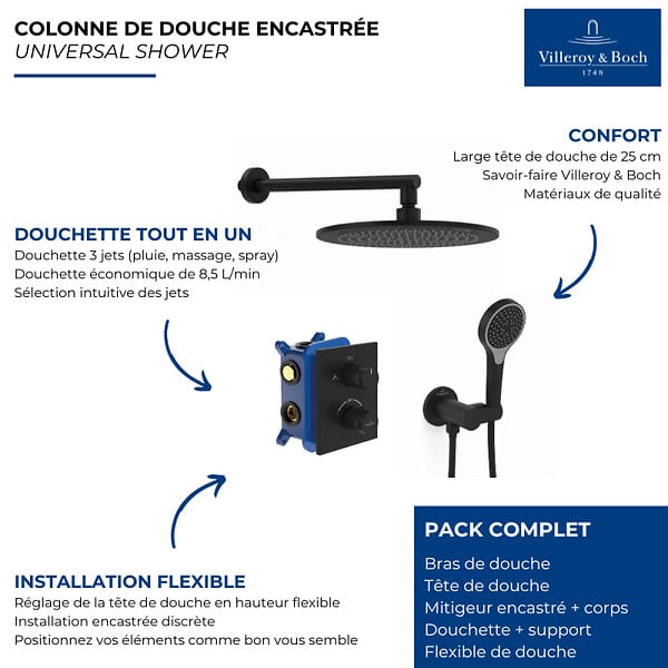 VILLEROY ET BOCH - Colonne de douche encastrée Universal Shower avec douchette 3 jets noir mat - large