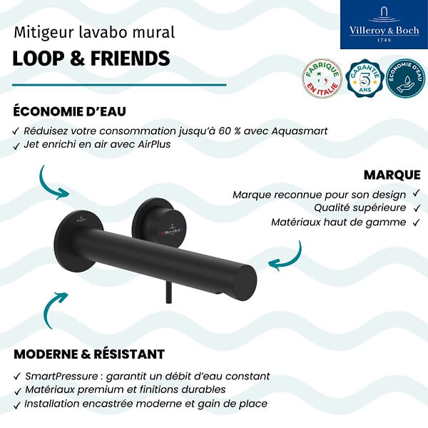 VILLEROY ET BOCH - Mitigeur lavabo mural  Loop & Friends noir mat - large