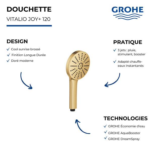 GROHE - Douchette 3 jets Vitalio Joy+ 120 Cool Sunrise - large