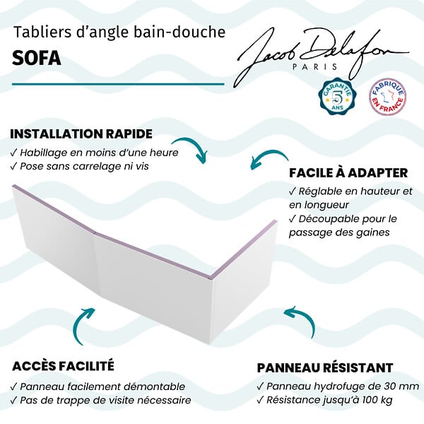 JACOB DELAFON - Tabliers bain-douche 160 x 85 cm Sofa installation en niche blanc brillant - large