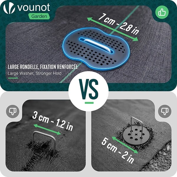VOUNOT - Lot de 100 piquets de fixation U 150x30mm avec 50 Rondelles de fixation plastique - large