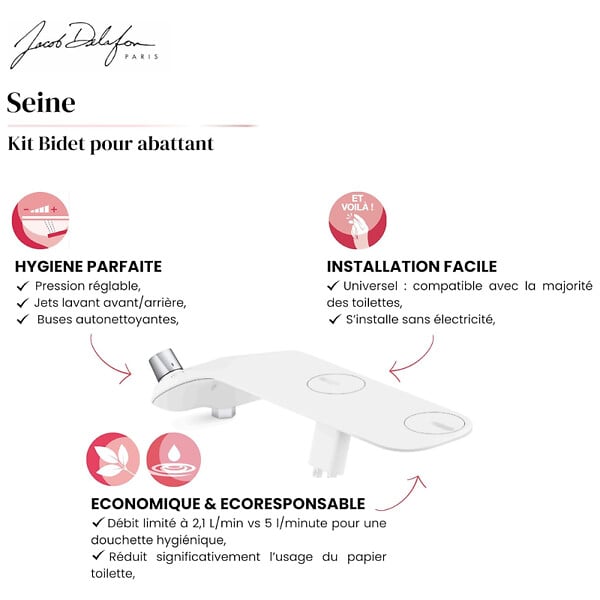 JACOB DELAFON - Kit bidet lavant pour abattant WC universel Seine blanc brillant - large