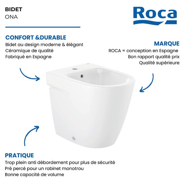 ROCA - Bidet à poser Ona blanc brillant - large