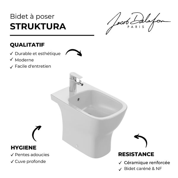 JACOB DELAFON - Bidet à poser Struktura céramique - large