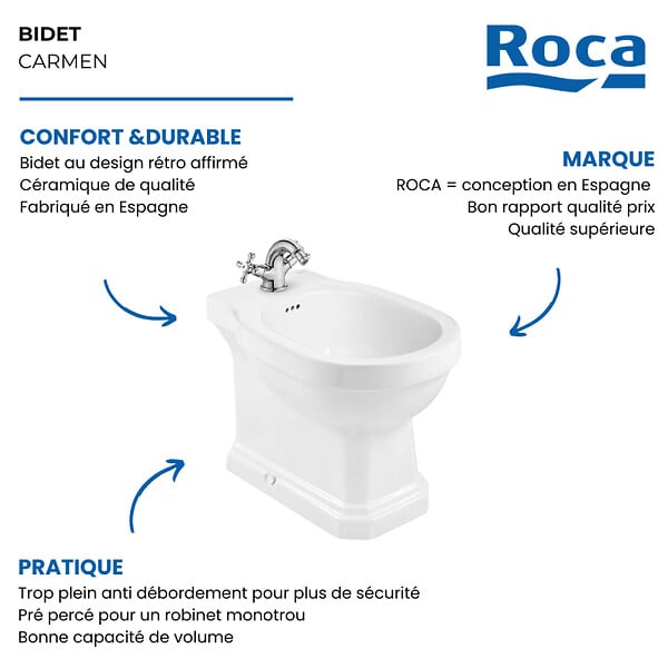 ROCA - Bidet à poser Carmen céramique blanc - large