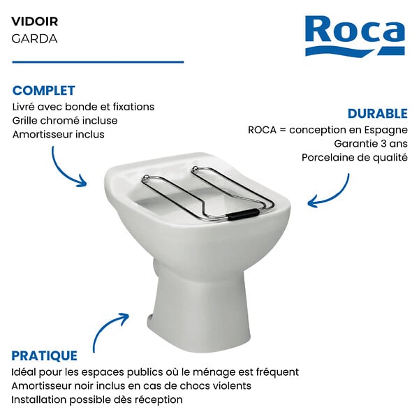 ROCA - Vidoir Garda blanc + Grille en acier inoxydable - large