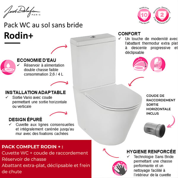 JACOB DELAFON - WC à poser sans bride sortie universelle Rodin+ avec abattant frein de chute - large
