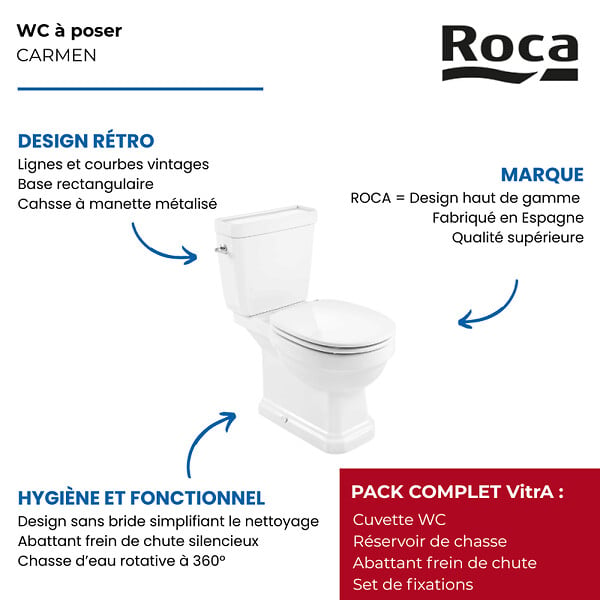 ROCA - WC à poser sans bride rétro sortie réversible Carmen avec abattant frein de chute - large