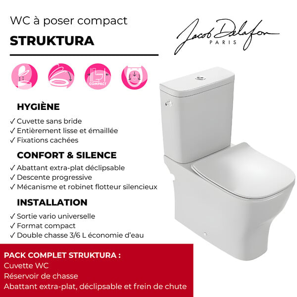 JACOB DELAFON - WC à poser compact sans bride sortie universelle avec abattant extra-plat, déclipsable et frein de chute - large