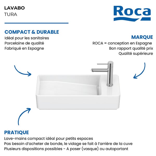 ROCA - Lave-mains mural compact 55 x 27,5 Tura blanc brillant - large