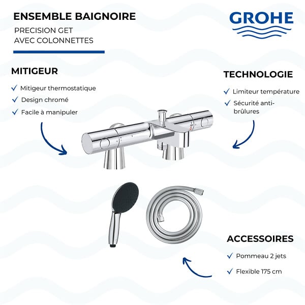 GROHE - Mitigeur baignoire thermostatique Precision Get avec colonnettes Idro'Flex + Douchette 2 jets Start + Flexible + Support - large