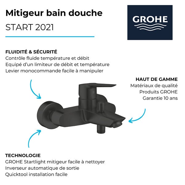 GROHE - - Mitigeur de baignoire Start 2021 mural chrome - large