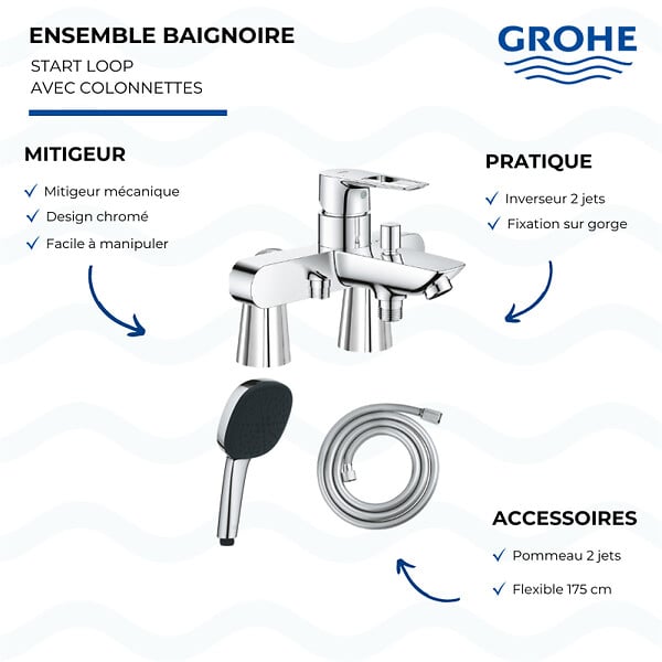 GROHE - Mitigeur baignoire mécanique Start Loop avec colonnettes Idro'Flex + Douchette 2 jets Comfort + Flexible - large