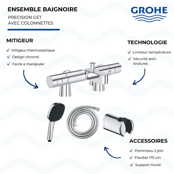 GROHE - Mitigeur baignoire thermostatique Precision Get avec colonnettes Idro'Flex + Douchette 2 jets Comfort + Flexible + Support - large