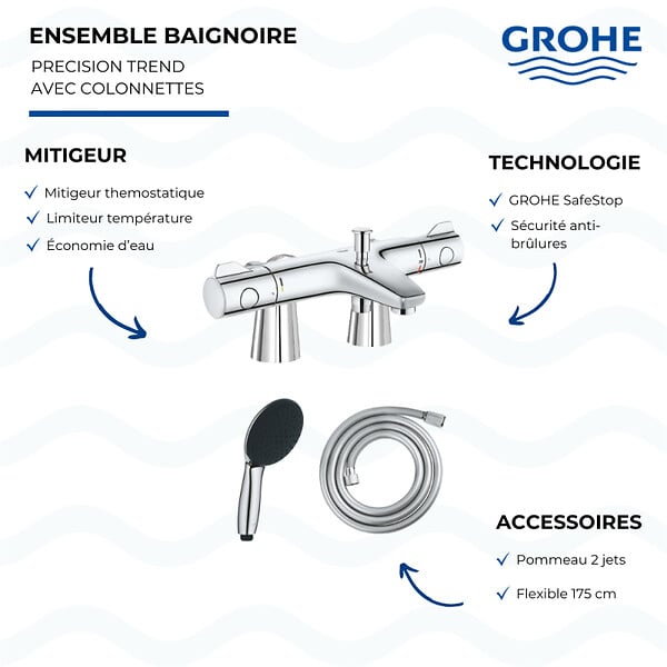 GROHE - Mitigeur baignoire thermostatique Precision Trend avec colonnettes Idro'Flex + Douchette 2 jets Start + Flexible - large