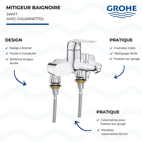 GROHE - Mitigeur baignoire mécanique Swift avec colonnettes Idro'Flex - large