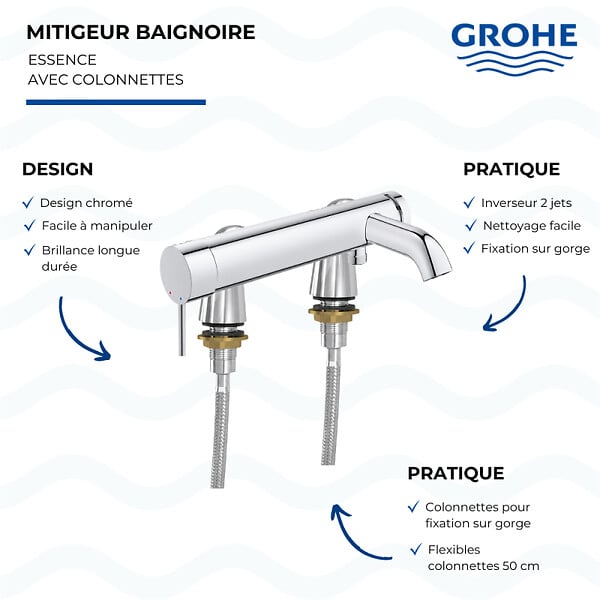 GROHE - Mitigeur baignoire mécanique Grohe Essence avec colonnettes Idro'Flex - large
