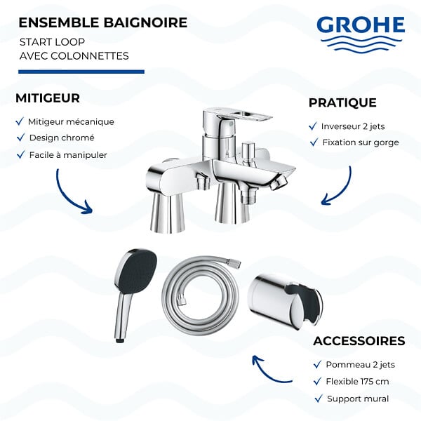 GROHE - Mitigeur baignoire mécanique Start Loop avec colonnettes Idro'Flex + Douchette 2 jets Comfort + Flexible + Support - large