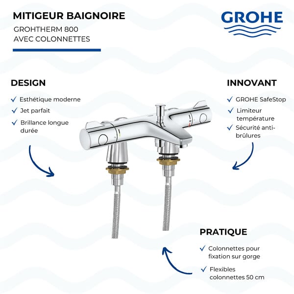 GROHE - Mitigeur baignoire thermostatique Grohtherm 800 avec colonnettes Idro'Flex - large