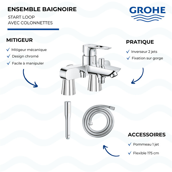 GROHE - Mitigeur baignoire mécanique Start Loop avec colonnettes Idro'Flex + Douchette 1 jet + Flexible - large