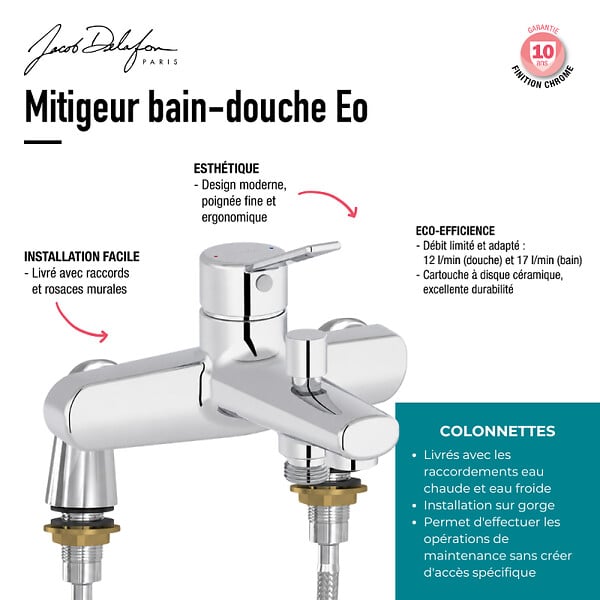 JACOB DELAFON - Mitigeur baignoire Eo avec colonnettes Idro'Flex - large