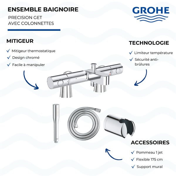 GROHE - Mitigeur baignoire thermostatique Precision Get avec colonnettes Idro'Flex + Douchette 1 jet + Flexible + Support - large