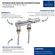 VILLEROY ET BOCH - Mitigeur bain douche thermostatique  Universal rond Chrome - vignette