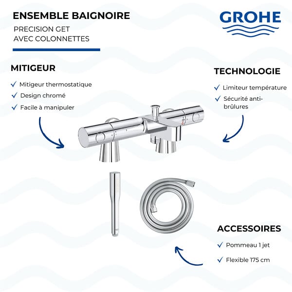 GROHE - Mitigeur baignoire thermostatique Precision Get avec colonnettes Idro'Flex + Douchette 1 jet + Flexible - large