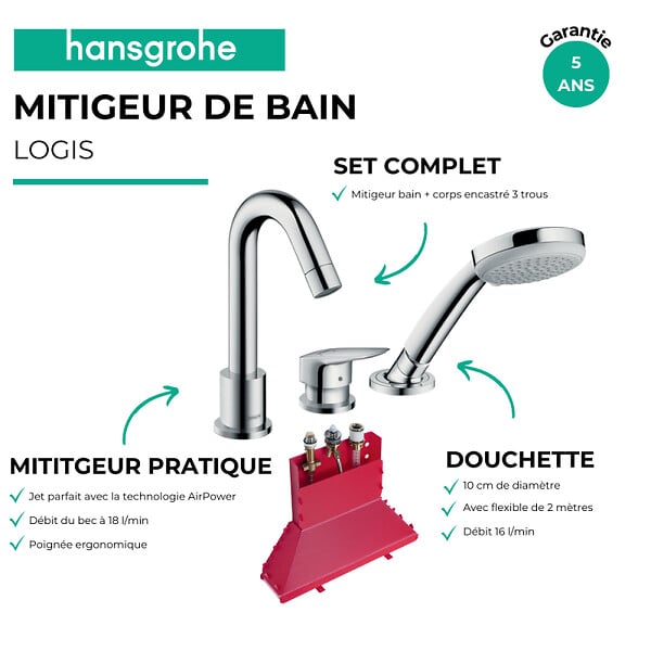 HANSGROHE - Mitigeur baignoire 3 trous Logis chromé + corps encastré avec Secuflexbox - large