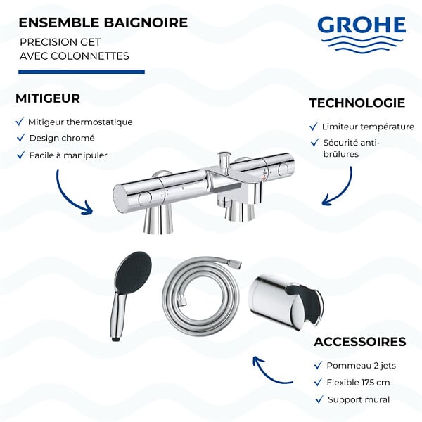 GROHE - Mitigeur baignoire thermostatique Precision Get avec colonnettes Idro'Flex + Douchette 2 jets Start + Flexible - large