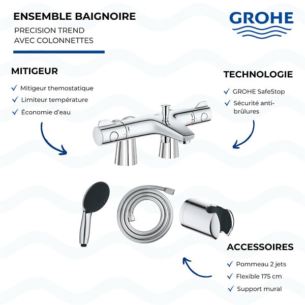 GROHE - Mitigeur baignoire thermostatique Precision Trend avec colonnettes Idro'Flex + Douchette 2 jets Start + Flexible + Support - large