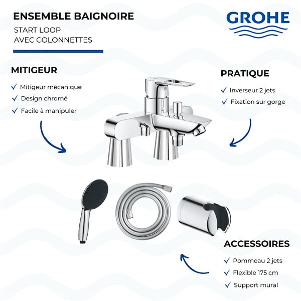 GROHE - Mitigeur baignoire mécanique Start Loop avec colonnettes Idro'Flex + Douchette 2 jets Start + Flexible + Support - large