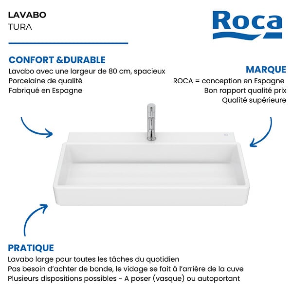 ROCA - Lavabo mural autoportant Tura blanc brillant 80 cm - large