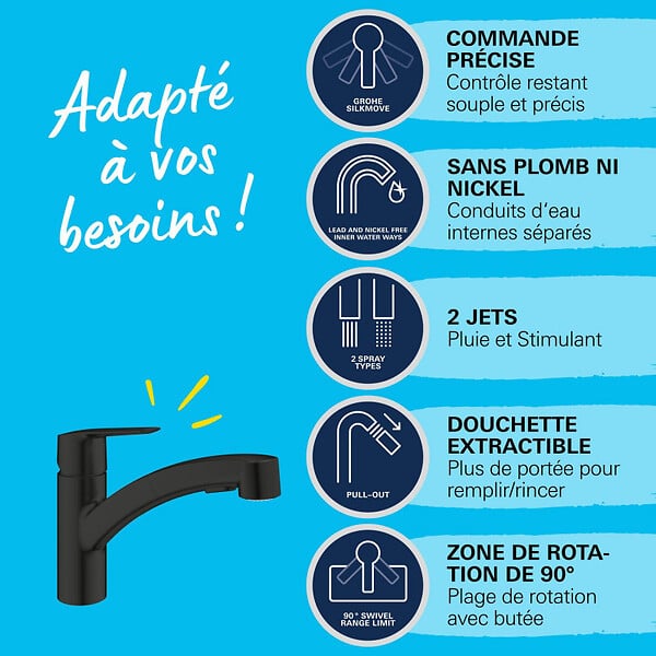 SWISS AQUA TECHNOLOGIES - 76x44 cm évier avec égouttoir réversible en Granite, à encastrer, blanc + mitigeur lavabo/cuisine Grohe Start (SATSE3WG303) - large