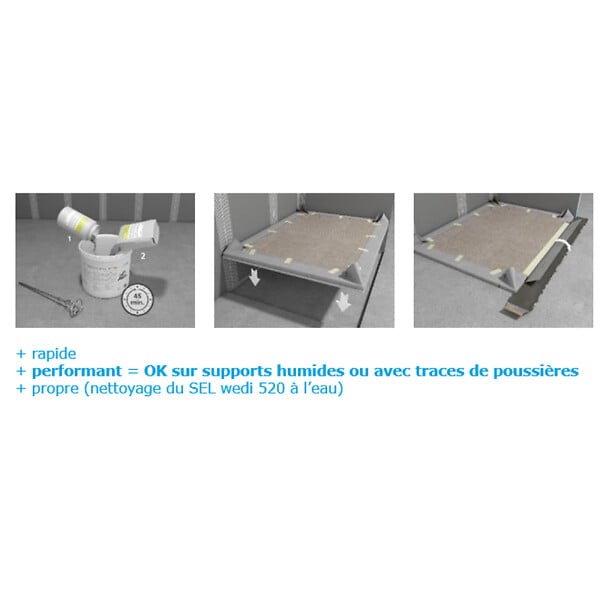 WEDI - Kit d'étanchéité pour receveurs finis - large