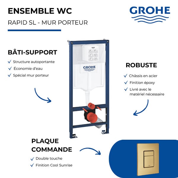 GROHE - Bâti-support mur porteur Rapid SL Project  + Plaque commande Skate Cosmopolitan Cool Sunrise - large