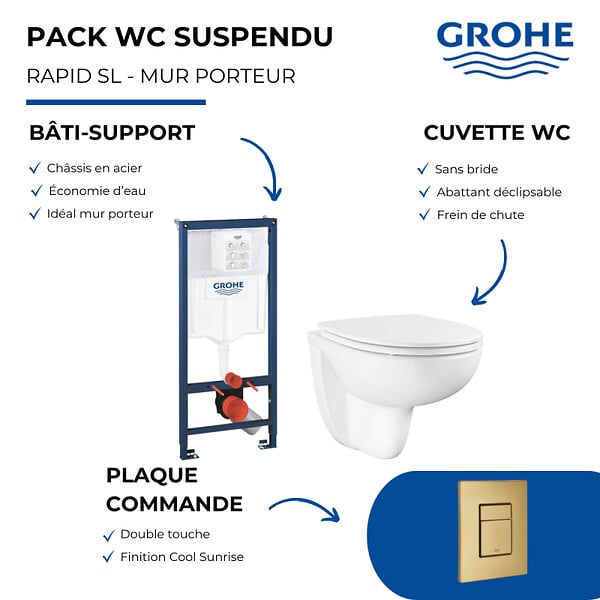 GROHE - Pack WC suspendu sans bride caréné + Abattant Bau Ceramic + Bâti-support mur porteur + Plaque commande Cool Sunrise - large