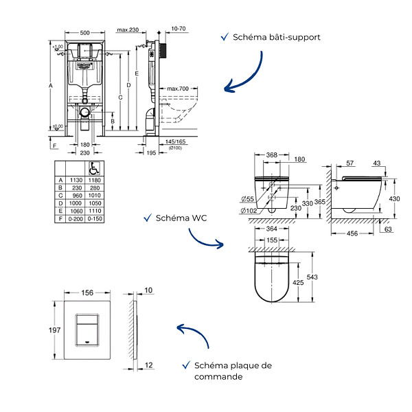 GROHE - Pack bâti-support autoportant Solido + Cuvette suspendue sans bride avec abattant Start Round + Plaque commande noir mat - large