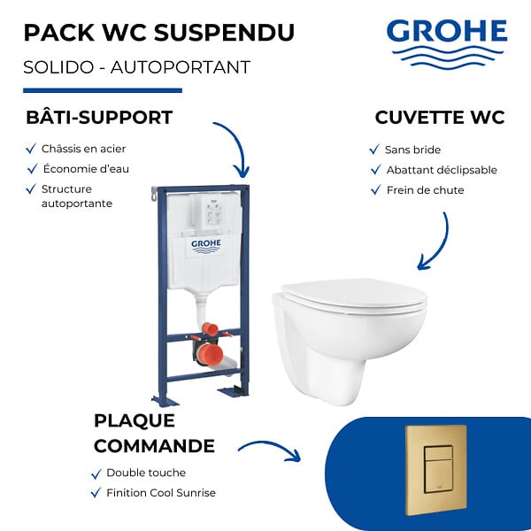 GROHE - Pack WC suspendu sans bride caréné + Abattant Bau Ceramic + Bâti-support autoportant + Plaque commande Cool Sunrise - large