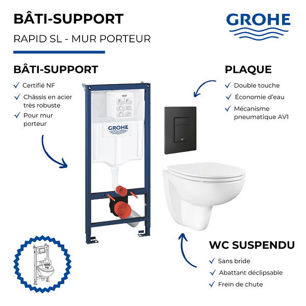 GROHE - Pack bâti-support mur porteur Rapid SL + Cuvette suspendue sans bride abattant Bau Ceramic + Plaque commande noir mat - large