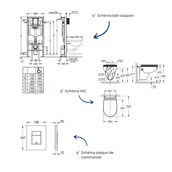 GROHE - Pack bâti-support autoportant Solido + Cuvette suspendue sans bride avec abattant Bau Ceramic + Plaque commande noir mat - large