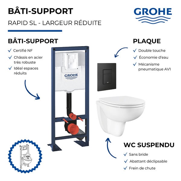 GROHE - Pack bâti-support largeur réduite Rapid SL + Cuvette suspendue sans bride abattant BauCeramic + Plaque commande noir mat - large
