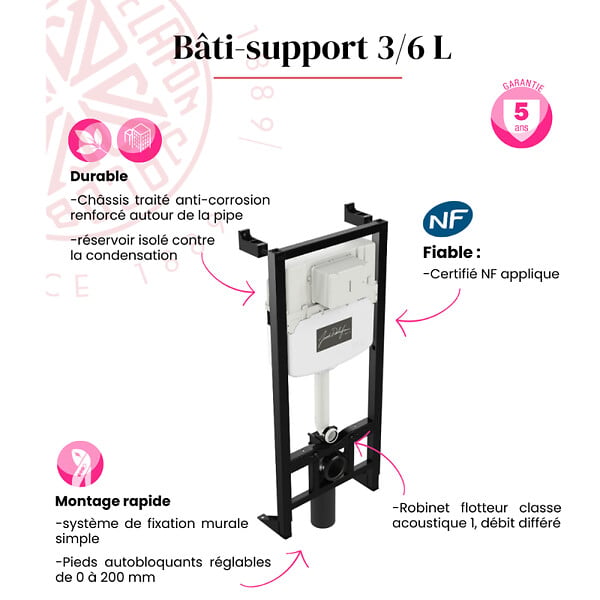 JACOB DELAFON - Pack bâti support WC autoportant 3/6L + plaque blanche - large