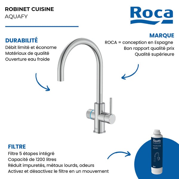 ROCA - Robinet cuisine bec standard Aquafy chromé avec cartouche filtre à eau - large